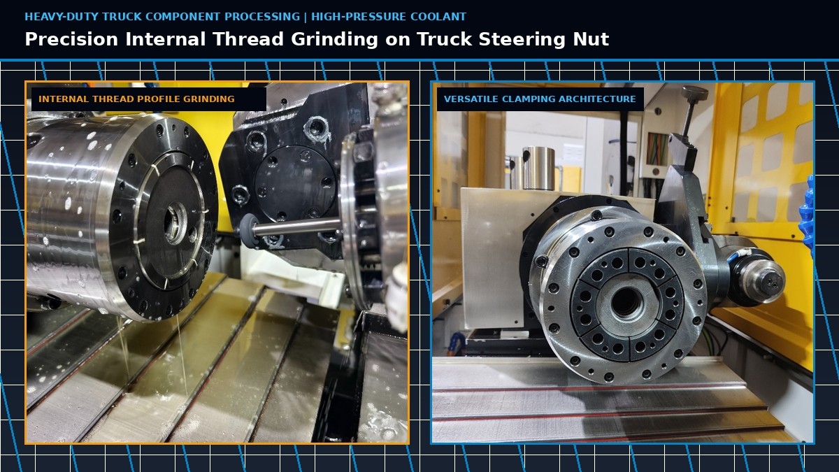 Heavy duty truck steering nut internal thread grinding process with high pressure coolant